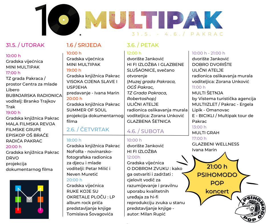 31. svibnja kreće 10. Multipak